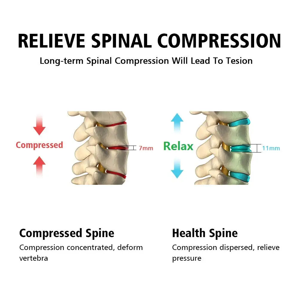 Back Decompression Lumbar Support for Back Pain Relief