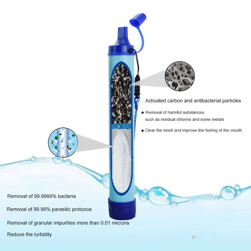 Outdoor Water Purifier Portable Purifier Water Filter Filtration Straws