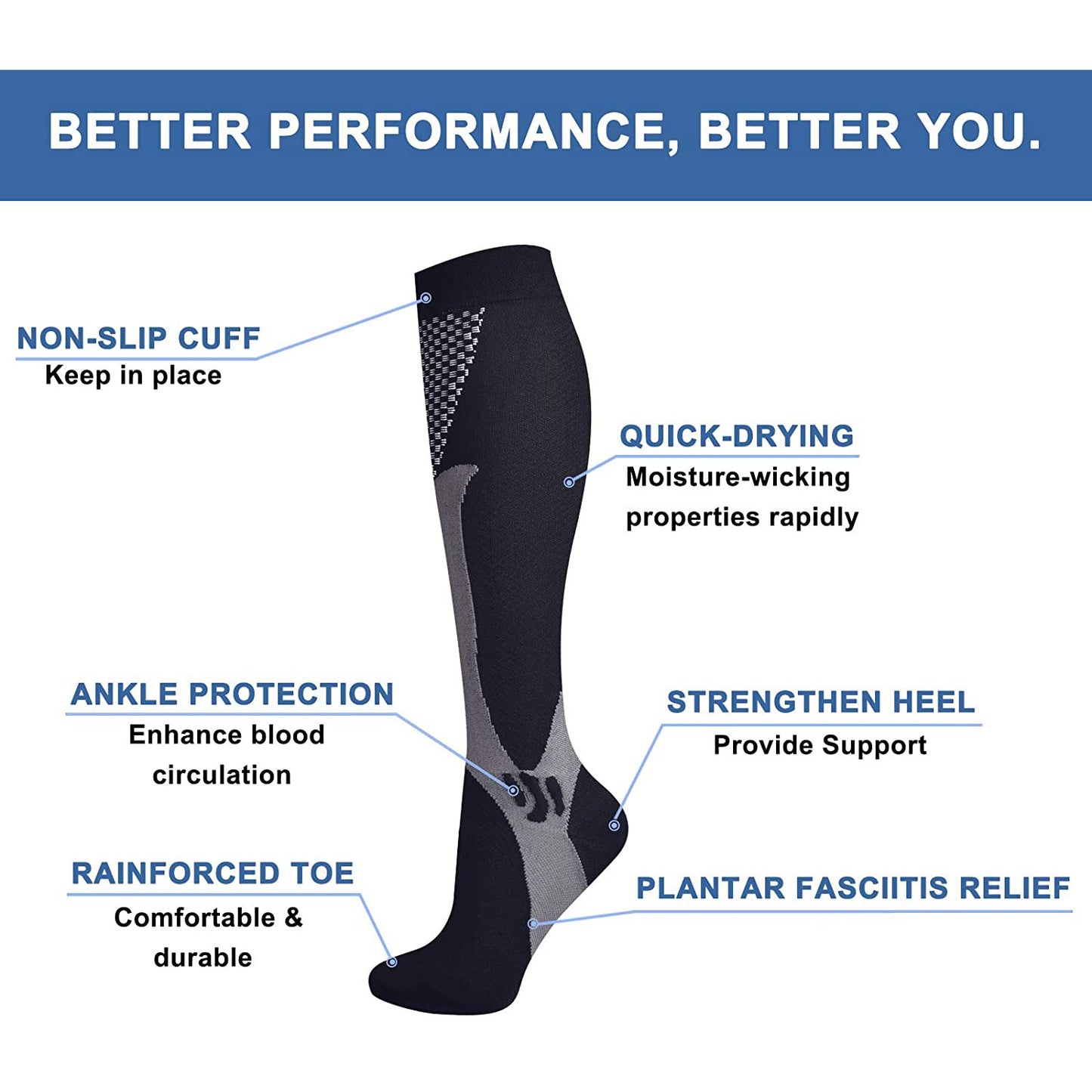 3 Pairs Compression Socks for Women or Men 20-30 mmHg Comfortable Athletic