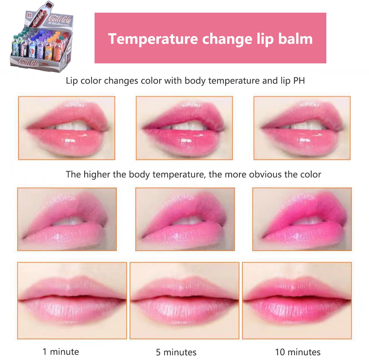 24pcs/pack Cute Balm Moiusturizing Lip Balm Beauty Makeup Lip Gloss Moist Smooth Lips Care 6 Different Flavor Kawaii Lip Bomb - acfitpro